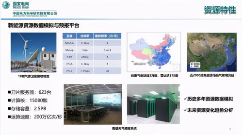 世界最大 功能强悍 张北坝上的发电大风车,背后竟有这些秘密